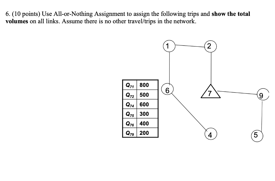 Solved 6. (10 points) Use All-or-Nothing Assignment to | Chegg.com