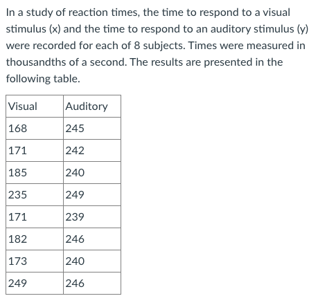 Solved In a study of reaction times, the time to respond to | Chegg.com