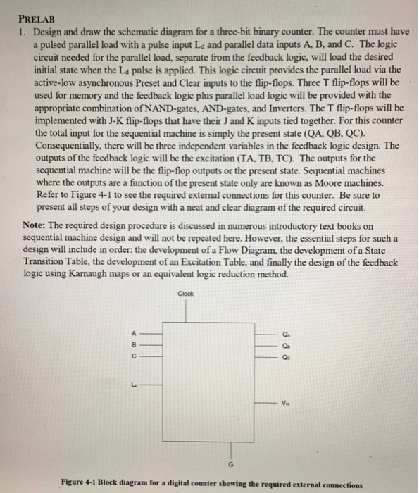 Solved PRELAB 1. Design and draw the schematic diagram for a | Chegg.com