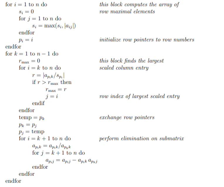 Solved Si = 0 