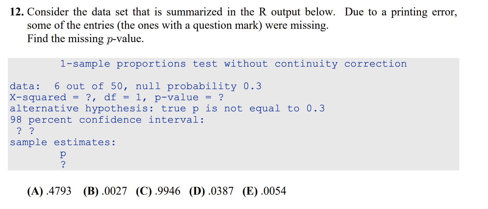 Solved 12. Consider the data set that is summarized in the R | Chegg.com