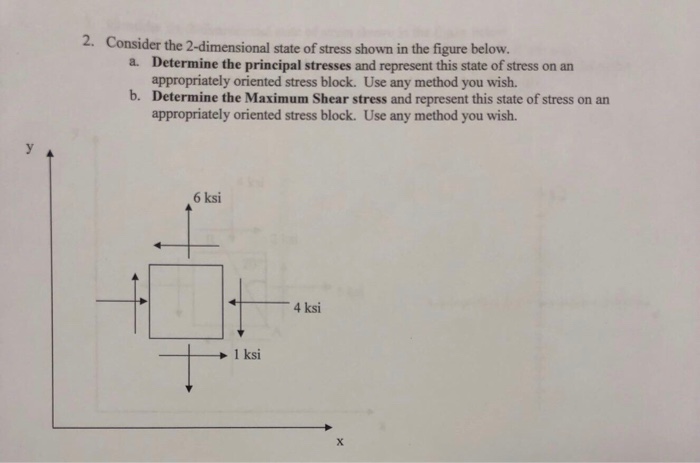 Solved 2. Consider The 2-dimensional State Of Stress Shown | Chegg.com