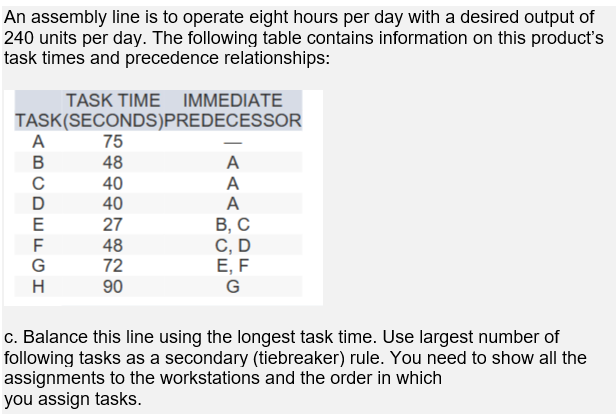 Solved An Assembly Line Is To Operate Eight Hours Per Day | Chegg.com