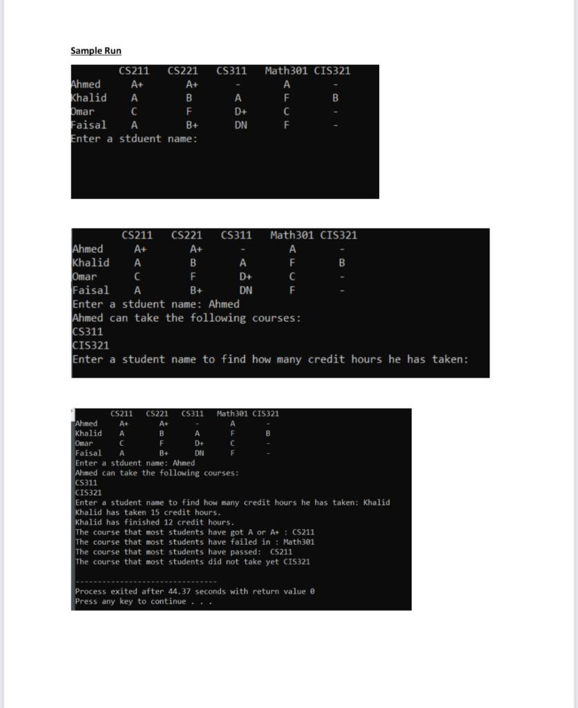 Solved Write a program that will help students’ records to | Chegg.com