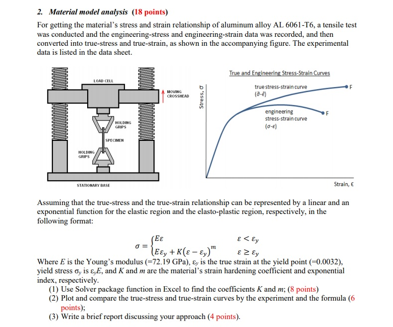 Young Module Excel Solved Young's modulus 72.19 Gpa 0.231008 GPa Yield stress | Chegg.com