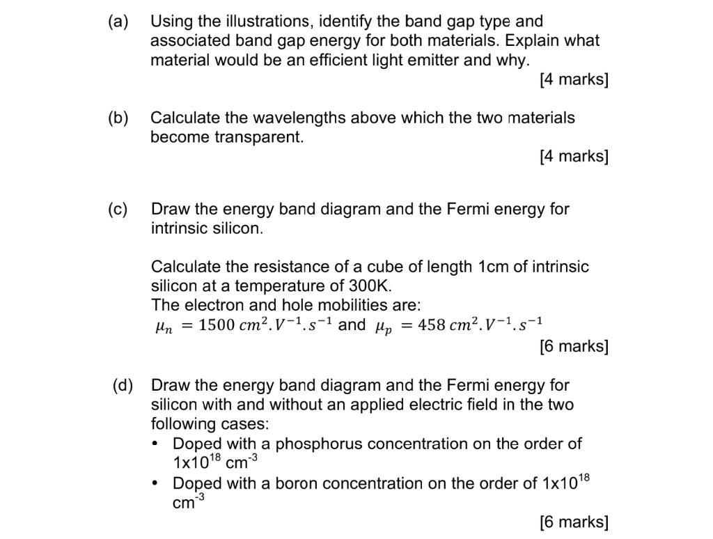 (a) Using the illustrations, identify the band gap type and associated band gap energy for both materials. Explain what mater