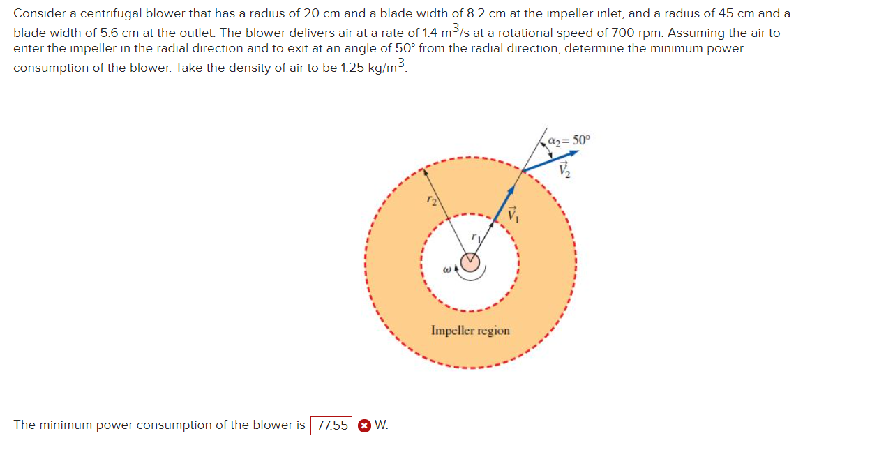 Consider A Centrifugal Blower That Has A Radius Of 20 Chegg 