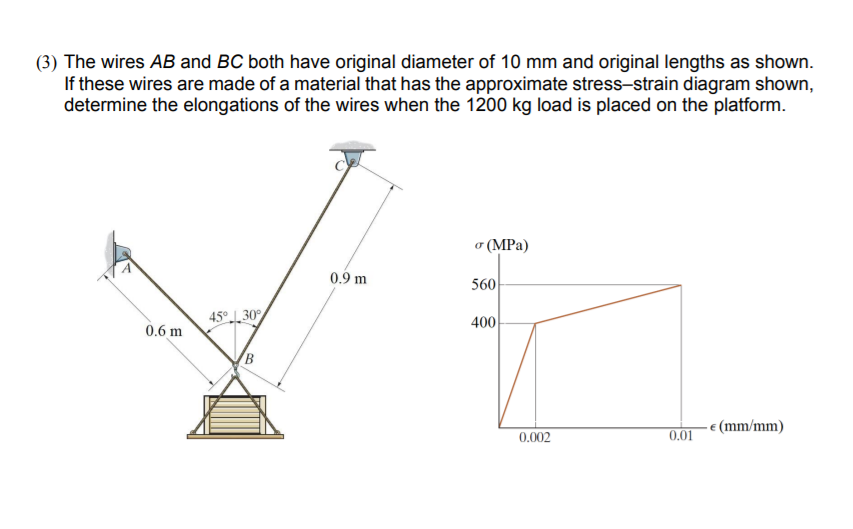 Solved (3) The Wires AB And BC Both Have Original Diameter | Chegg.com