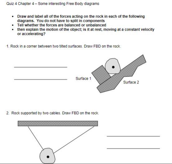 Solved • Draw and label all of the forces acting on the rock | Chegg.com