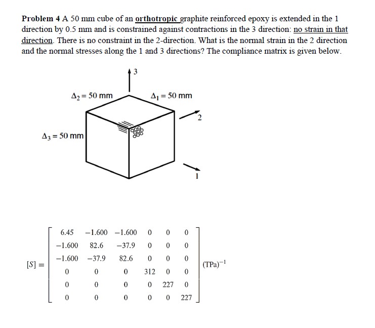 Solved Problem 4 ﻿A 50mm ﻿cube of an orthotropic graphite | Chegg.com