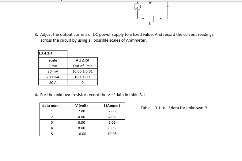 Solved 1. Calculate the resistances of two sample resistors | Chegg.com