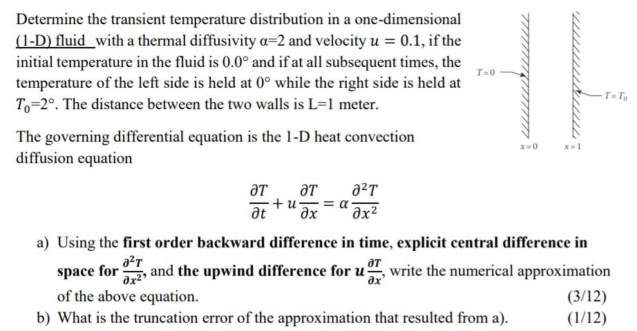 Solved T=0 Determine the transient temperature distribution | Chegg.com
