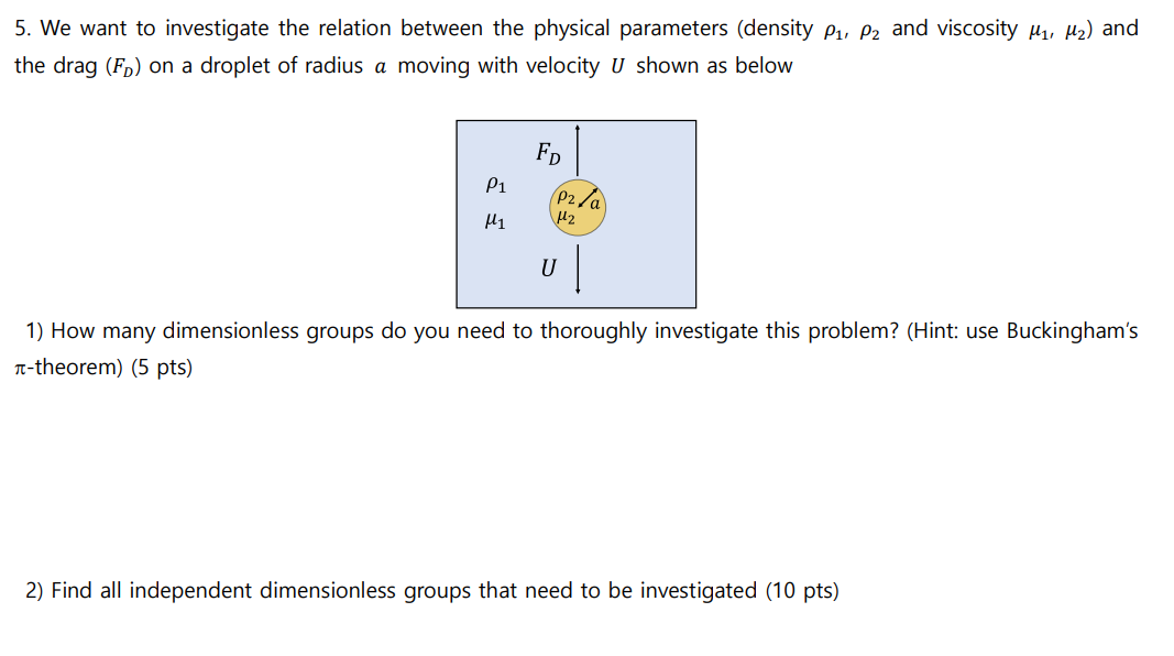 Solved 5. We Want To Investigate The Relation Between The | Chegg.com