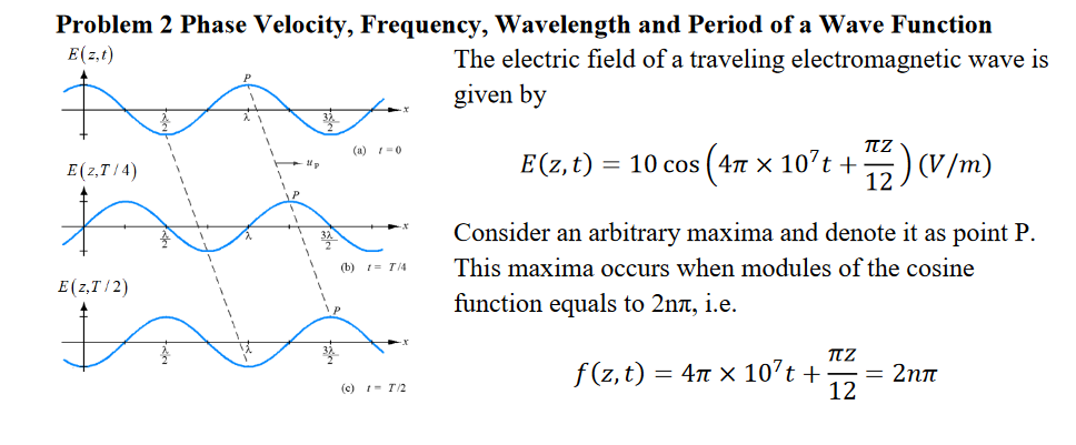 Solved Problem 2 Phase Velocity Frequency Wavelength An Chegg Com