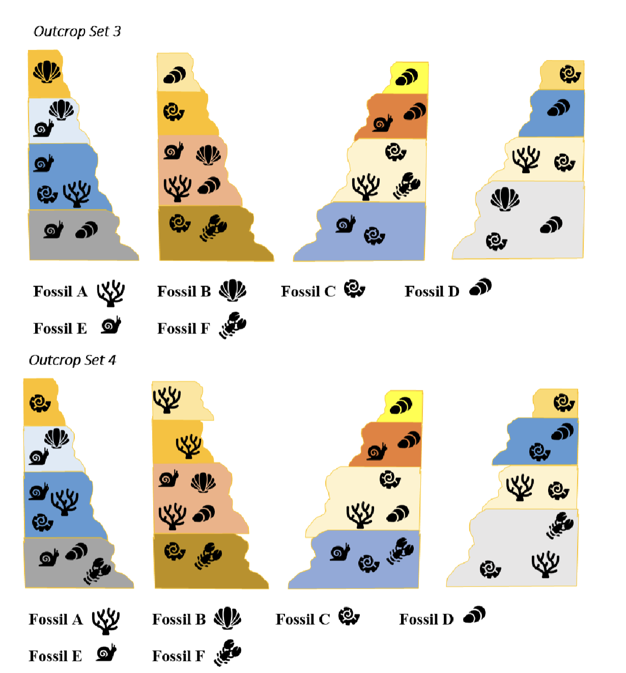 solved-instructions-using-the-figures-below-answer-the-chegg