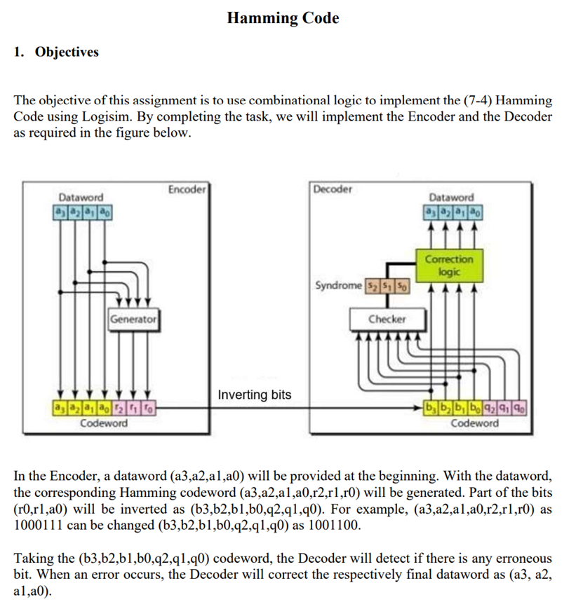 Solved Hamming Code 1. Objectives The objective of this | Chegg.com