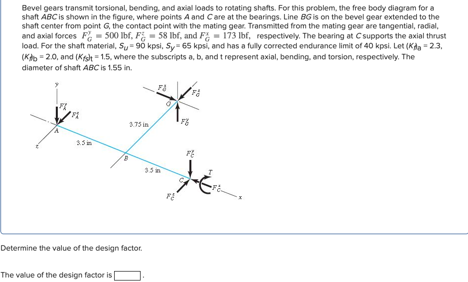 Solved Bevel gears transmit torsional, bending, and axial