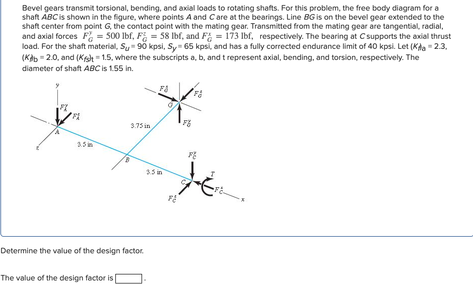 Solved Bevel Gears Transmit Torsional, Bending, And Axial | Chegg.com