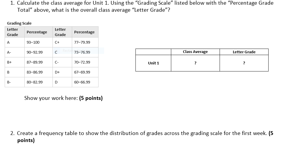 Solved Student #2 C- 72% 144 34 0 40 70 Student #3 74% C 148 | Chegg.com