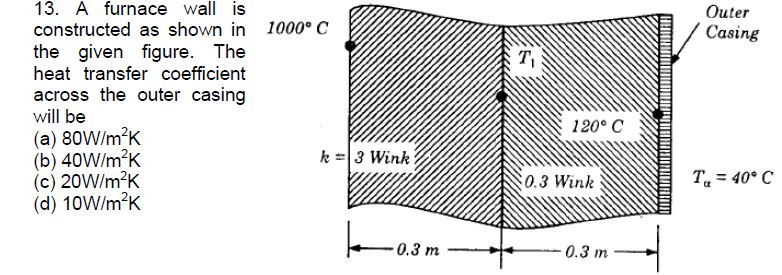 Solved 13. A furnace wall is constructed as shown in 1000 C | Chegg.com