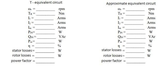 Solved The single-phase equivalent circuit parameters of a | Chegg.com