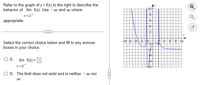 Solved Refer to the graph of y=f(x) to the right to describe | Chegg.com