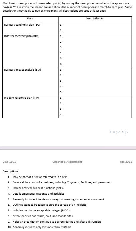 Solved Match each description to its associated plan(s) by | Chegg.com