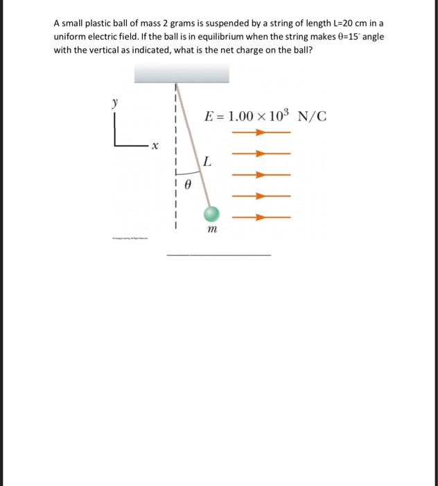 Solved A small plastic ball of mass 2 grams is suspended by