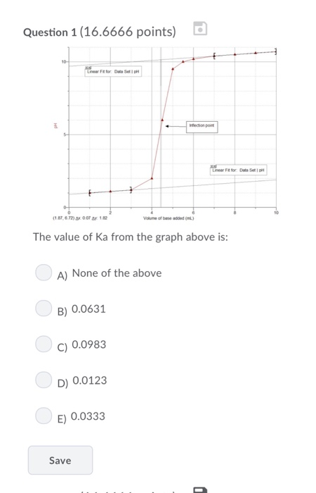 Solved Question 1 (16.6666 points) or Data Set Volume of | Chegg.com