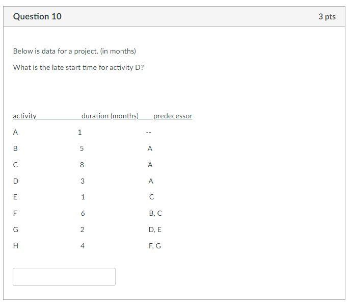Solved Question 10 3 pts Below is data for a project. (in | Chegg.com