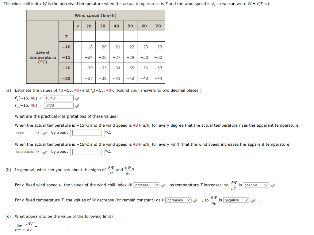 Solved The Wind Chill Index W Is The Perceived Temperature Chegg Com