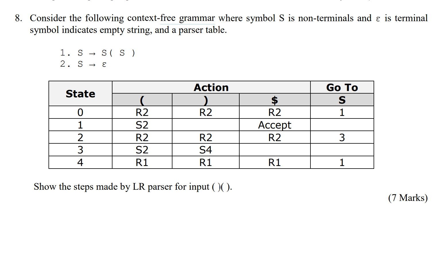 Solved 8. Consider The Following Context-free Grammar Where | Chegg.com