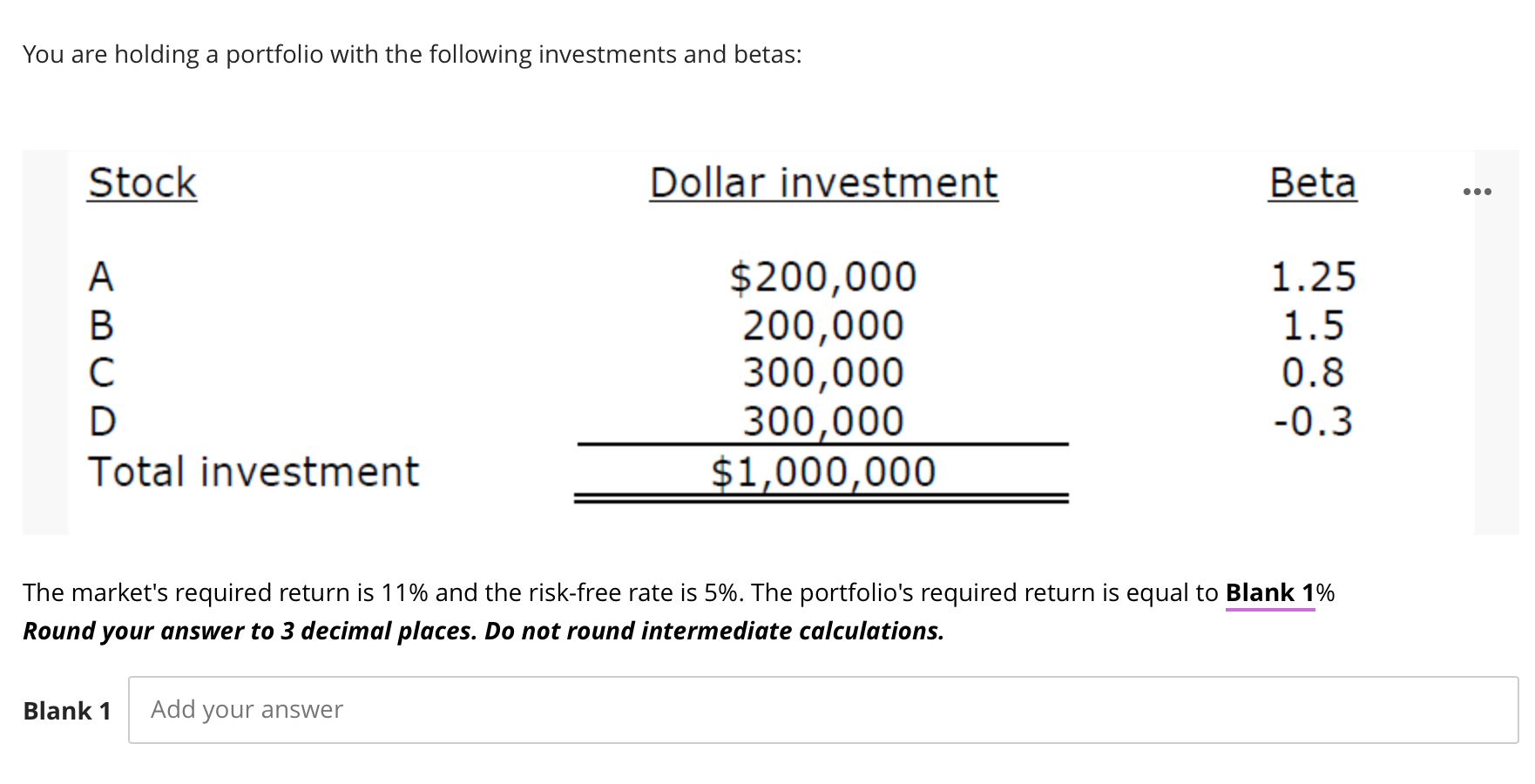 Solved You Are Holding A Portfolio With The Following | Chegg.com