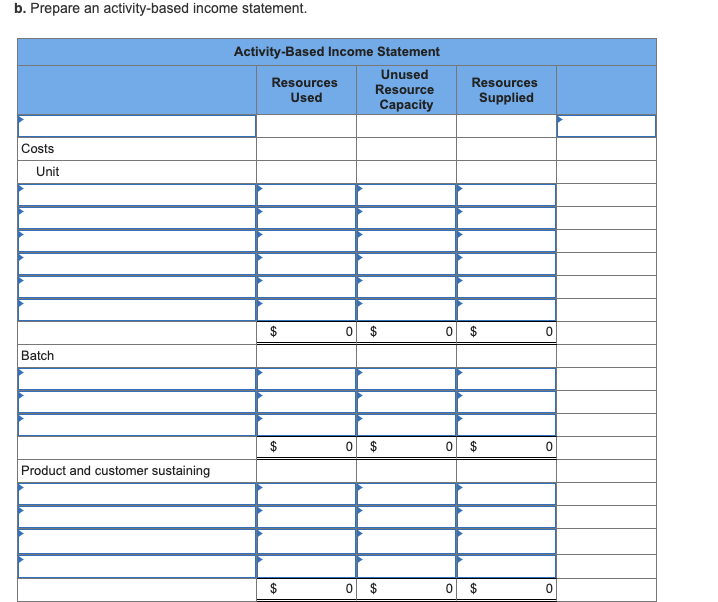 Solved Problem 10-58 Activity-Based Reporting: Manufacturing | Chegg.com