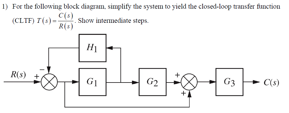 Solved 1) For the following block diagram, simplify the | Chegg.com