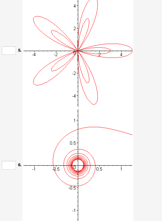 Solved (1 point) Match the polar equations with the graphs | Chegg.com