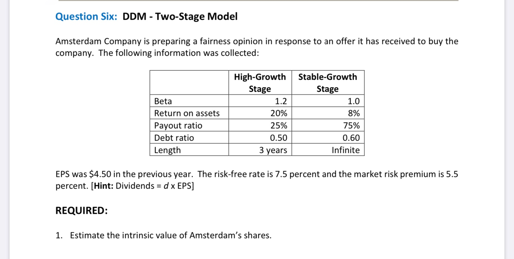 Question Six: DDM - Two-Stage Model Amsterdam Company | Chegg.com
