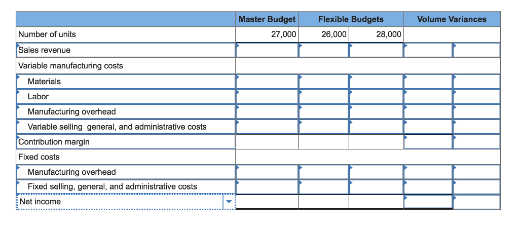 solved-prepare-the-pro-forma-income-statement-that-would-chegg