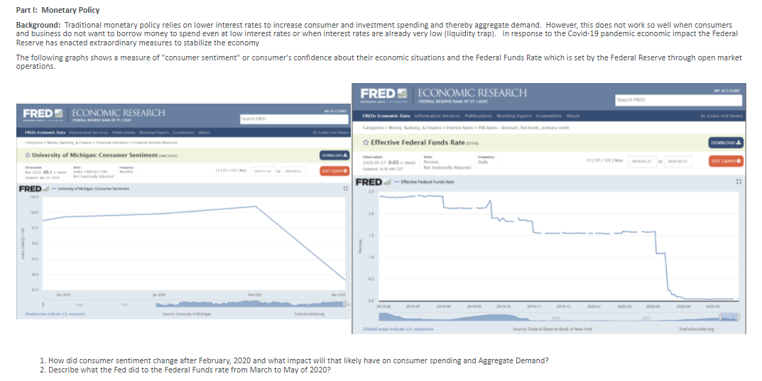 Solved Part 1: Monetary Policy Background: Traditional | Chegg.com