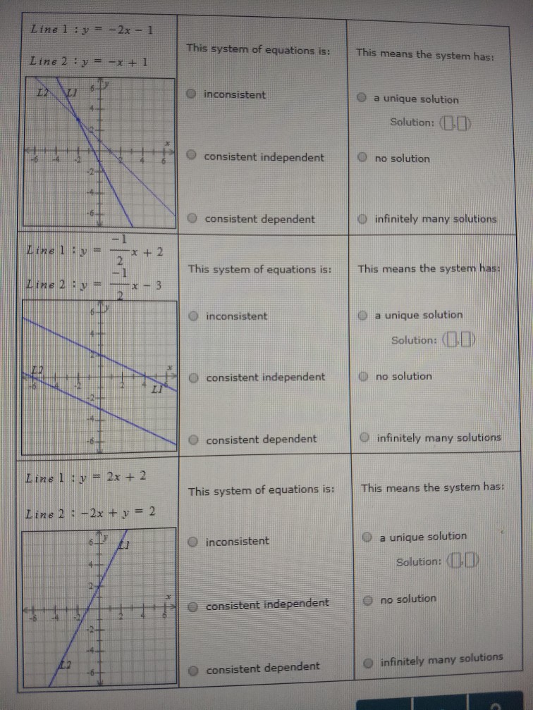 Solved Line 1:y2x-1 Line 2 yx+ 1 LX This system of equations | Chegg.com