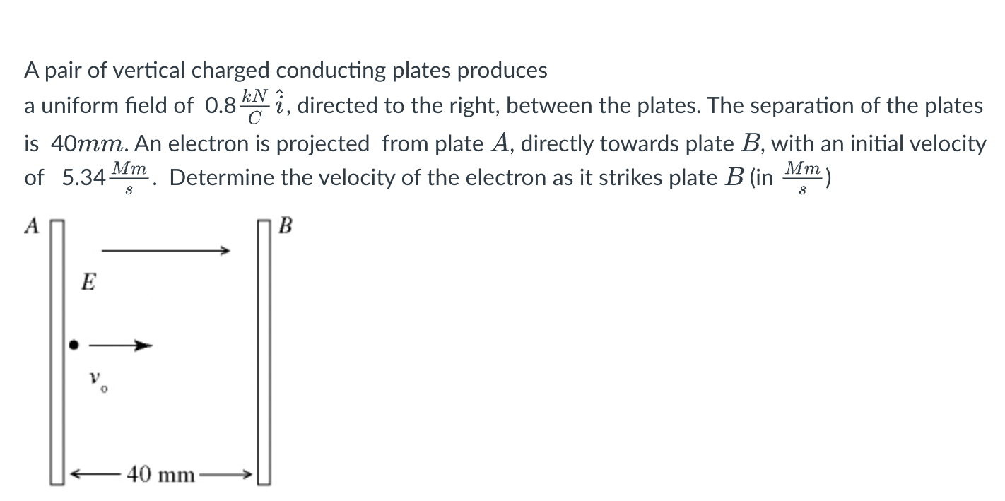 Solved A pair of vertical charged conducting plates produces | Chegg.com