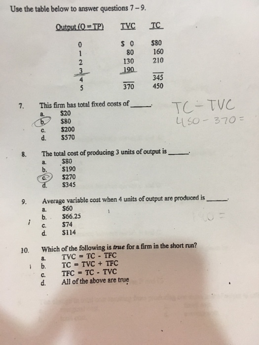 solved-use-the-table-below-to-answer-questions-7-9-this-chegg