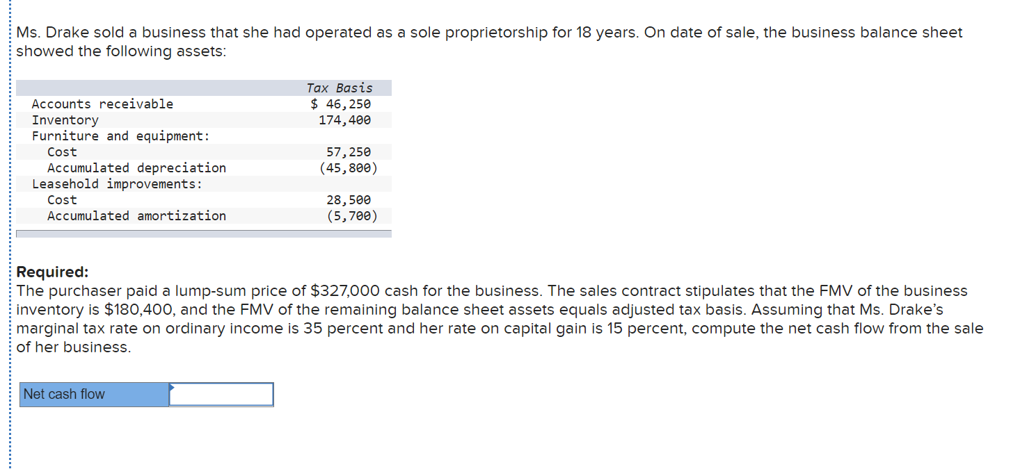 Solved Ms. Drake sold a business that she had operated as a