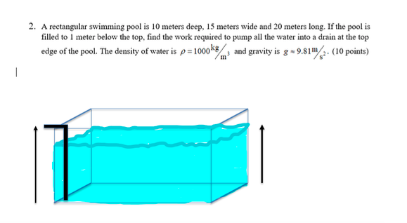 zeigen-werdegang-entfernt-how-deep-is-10-meters-of-water-heu-pamphlet