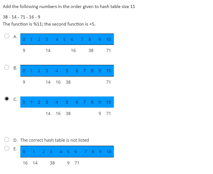 Solved Add the following numbers in the order given to hash | Chegg.com