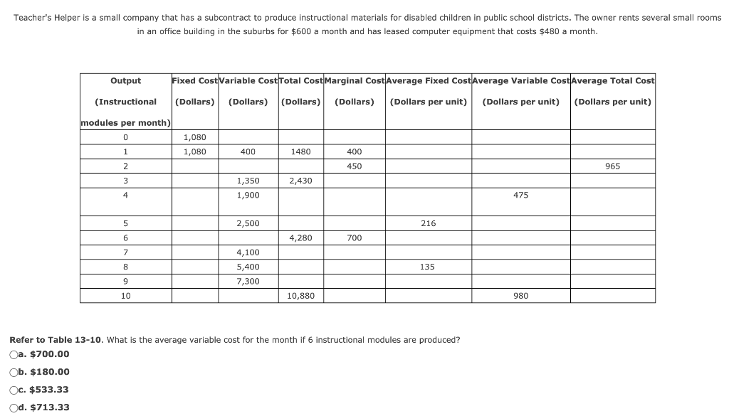 Solved 52. Chapter ma2pe09r, Section .13, Problem 025 (ID: | Chegg.com