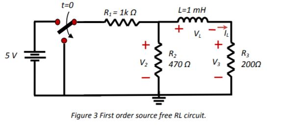 Solved 2 For the first order source free RL circuit shown in | Chegg.com