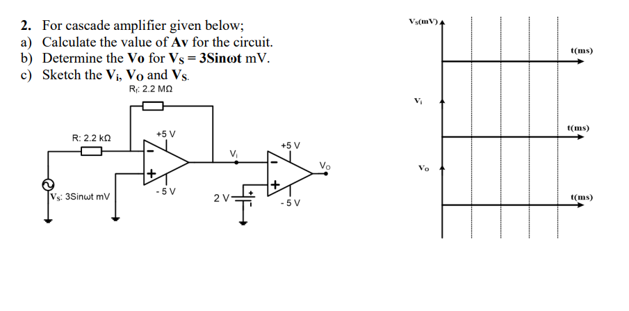 Solved 2. For cascade amplifier given below; a) Calculate | Chegg.com