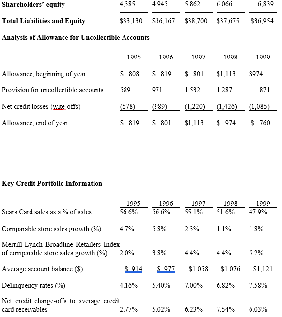 Solved Using an income statement approach (e.g., percentage | Chegg.com