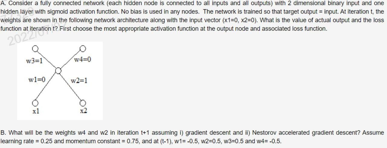 Solved A. Consider a fully connected network (each hidden | Chegg.com